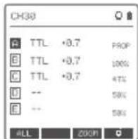 GODOX XPRO II F - シングルグループ表示でTTLモードの場合 - 1