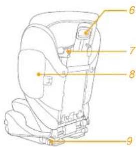 Joie i-Trillo FX - Booster - 3
