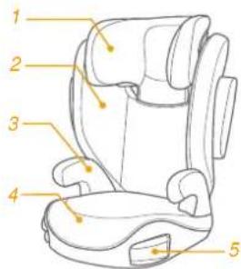 Joie i-Trillo FX - Rehausseur - 2