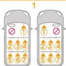 Joie i-Trillo FX - AVISO - 5