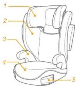 Joie i-Trillo FX - Autostol - 2