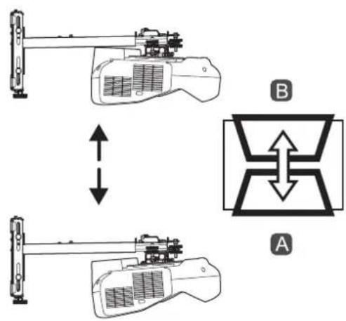 Technical diagram showing mechanical assembly with labeled components A and B, including directional arrows indicating movement or flow.