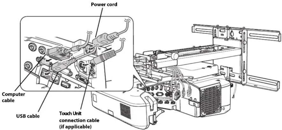Power cord Computer cable USB cable Touch Unit connection cable (if applicable)