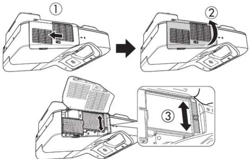 Diagram illustrating three-step installation of a car air conditioner panel, showing component changes from fan to door and back.