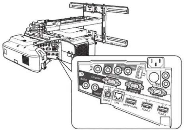 EPSON ELPMB46 - Connexion des appareils - 1