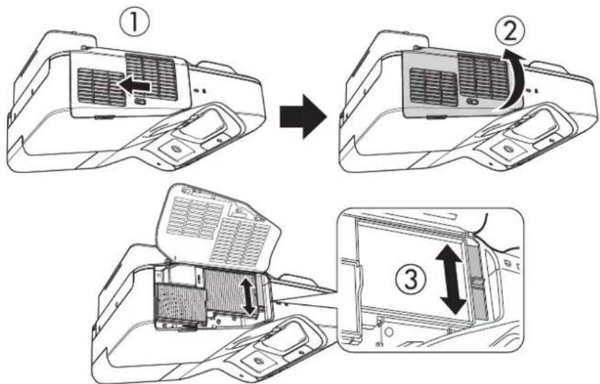 Diagram illustrating three-step installation of a car air conditioner panel, showing component changes from fan to door.