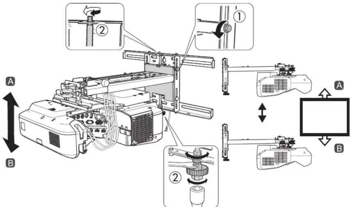 Technical diagram of a mechanical assembly with labeled parts and directional arrows, showing components like gears, switches, and a monitor.