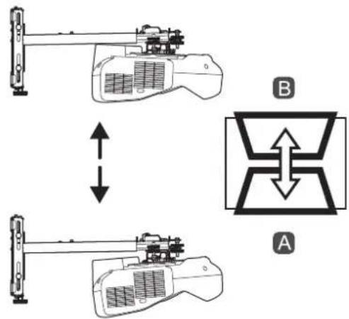 Technical diagram showing mechanical assembly with labeled components A and B, including directional arrows and component layouts.