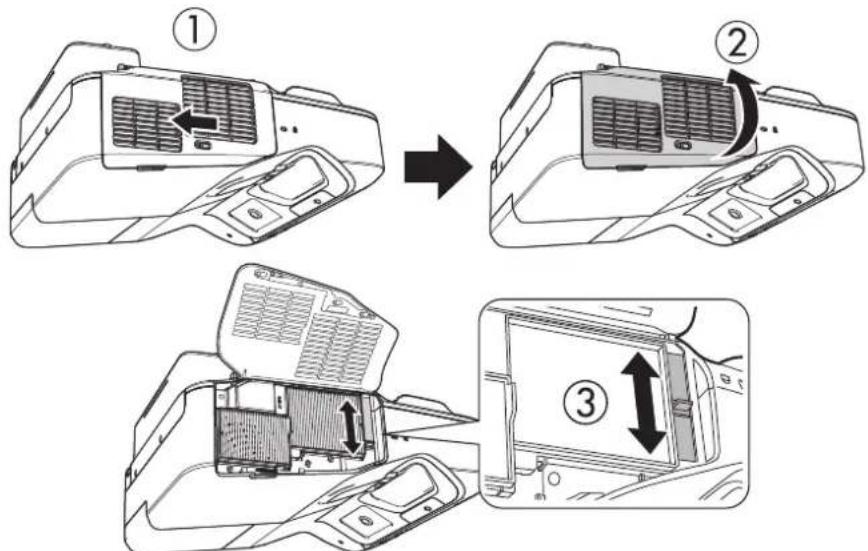 EPSON ELPMB46 - ④ Réglez la mise au point - 1