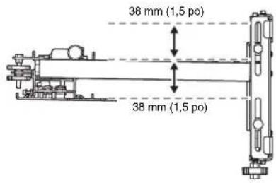 36 mm (1,5 po) 38 mm (1,5 po)