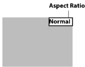 Aspect Ratio Normal