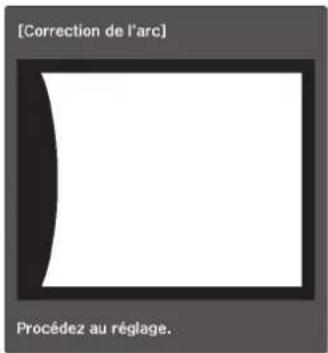 [Correction de l'arc] Procédez au réglage.