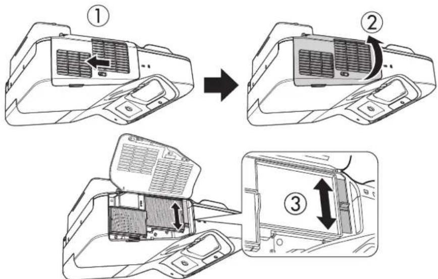 EPSON ELPMB46 - Réajustez la mise au point - 1