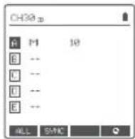 GODOX XPRO II O - メニューの＜(●)＞ワイヤレス-GROUPS（グループ別）が16(0-F)(16グループ別）に設定されている場合： - 1
