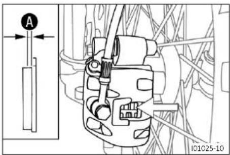 GAS GAS MC 250F (2024) - Avertissement - 1