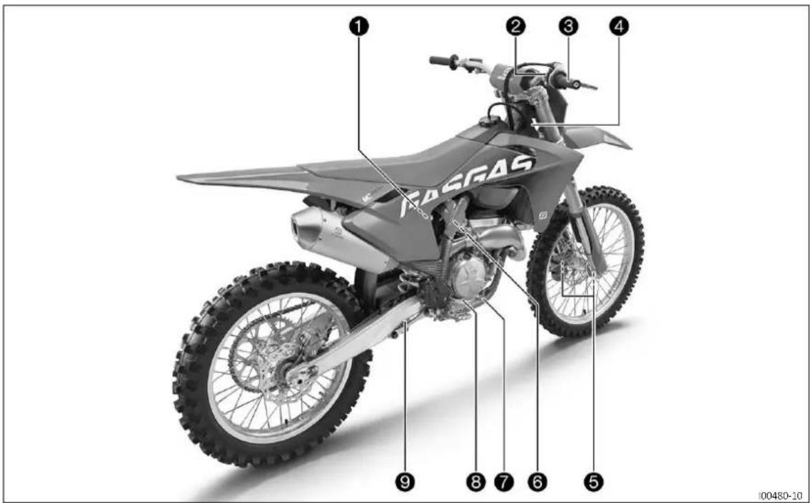 GAS GAS MC 250F (2024) - Service après-vente - 2