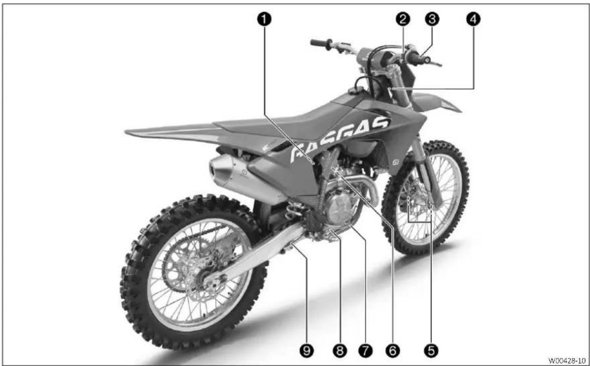 GAS GAS MC 450F (2024) - Service après-vente - 2