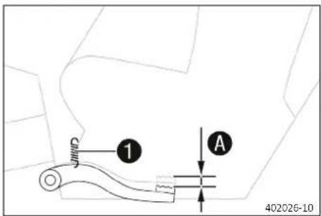 GAS GAS MC 450F (2024) - Avertissement - 1