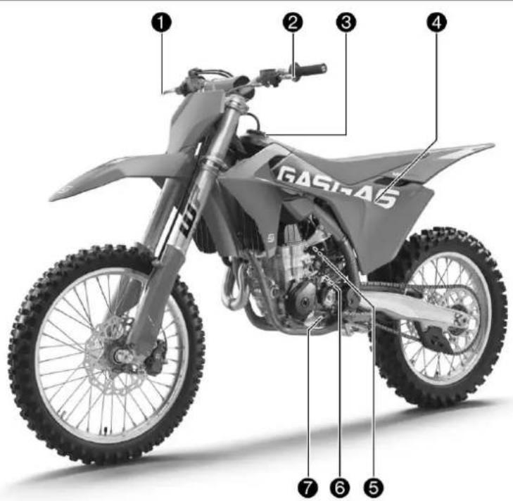 GAS GAS MC 450F (2024) - Service après-vente - 1