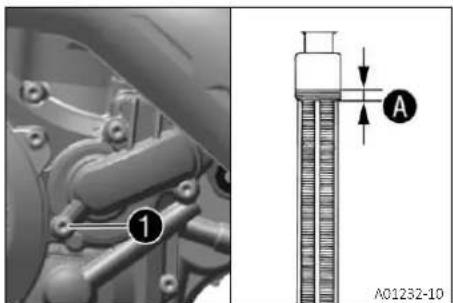 GAS GAS MC 450F (2024) - Avertissement - 1