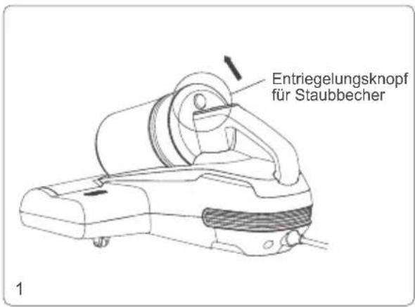JIMMY BX5 Pro - Staubbecher Reinigung - 1