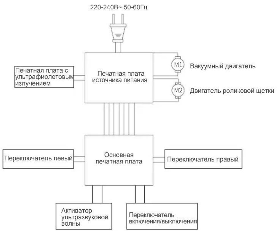 JIMMY BX5 Pro - Спецификация продукции - 1