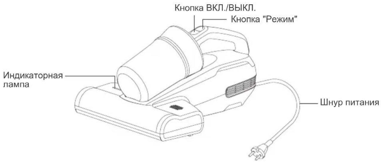 JIMMY BX5 Pro - Описание функций - 1