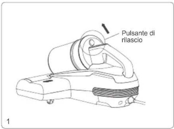 JIMMY BX5 Pro - Pulizia del contenitore della polvere - 1