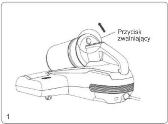 JIMMY BX5 Pro - Czyszczenie pojemnika na kurz - 1