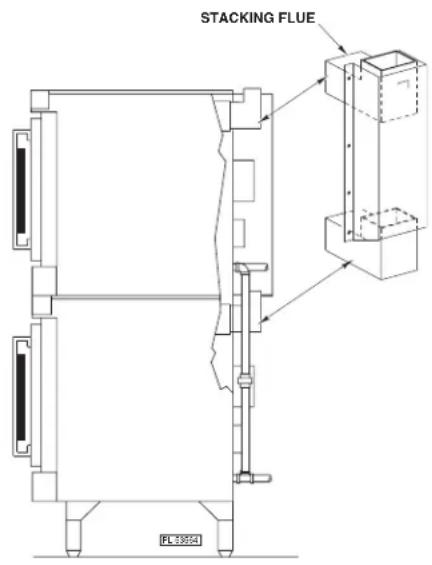 Vulcan VC6GC - ASSEMBLING STACKED OVENS - 1