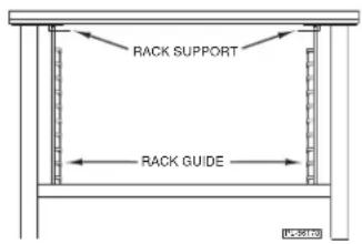 Vulcan VC66GC - ASSEMBLING THE STAND TO THE OVEN - 2