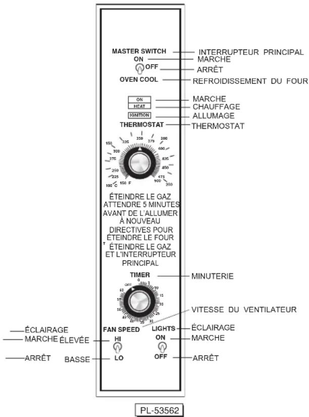 Vulcan VC66GC - COMMANDES - 1