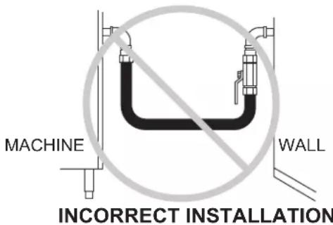 Vulcan C24GA6 PS - GAS SUPPLY CONNECTIONS - 1