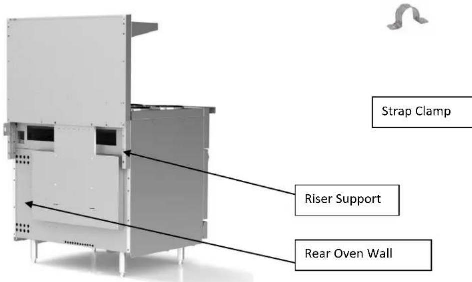 Vulcan EV48S-8FP - Installation of Legs/Casters: - 1