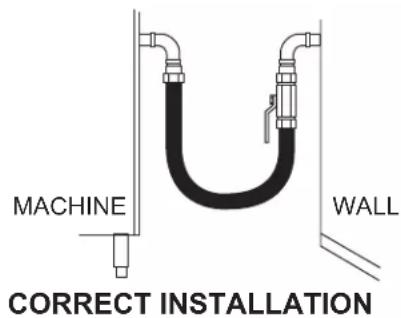 Vulcan C24GA10 PS - GAS SUPPLY CONNECTIONS - 2