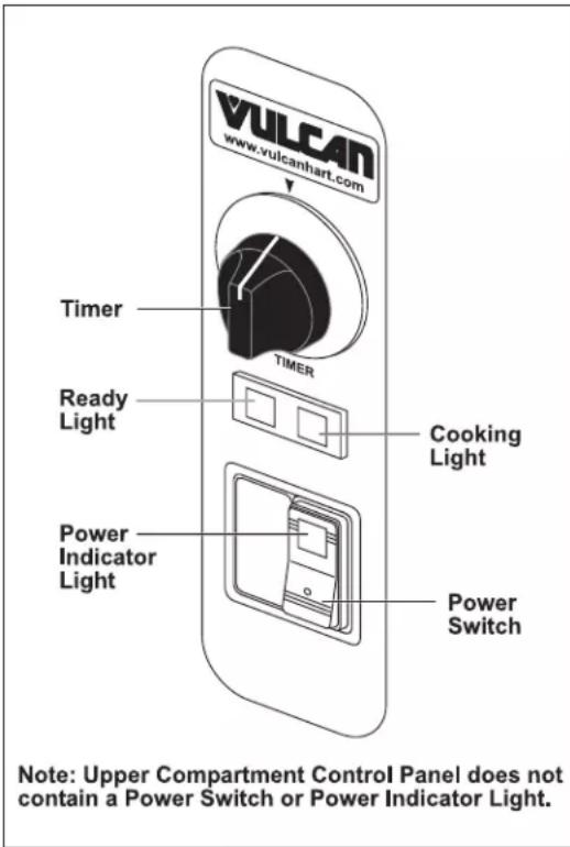 Vulcan C24GA10 PS - COMPARTMENT CONTROLS - 1