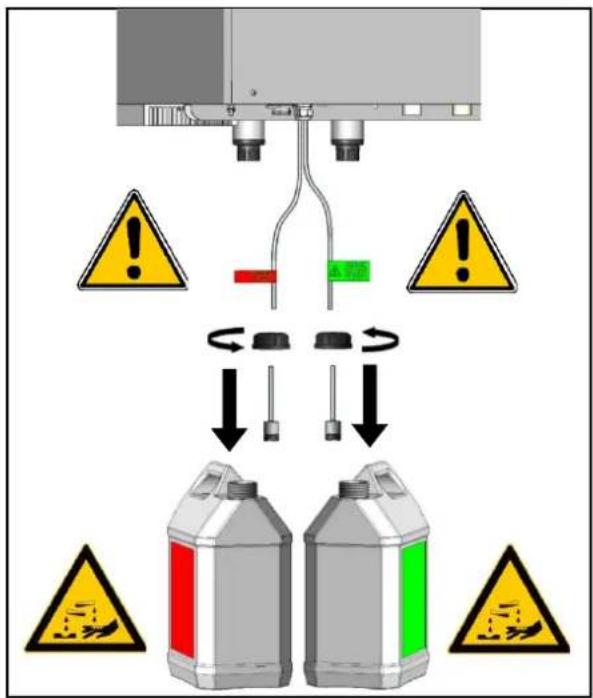 Vulcan TCM-102G - REPLACEMENT OF THE CHEMICAL CONTAINERS: - 4