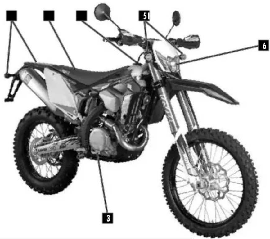 Sherco 500 SEF (2024) - Lado derecho - 1