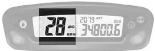Sherco 500 SEF (2024) - Funktion SPD Momentangeschwindigkeit (Displays 1 und 2): - 2