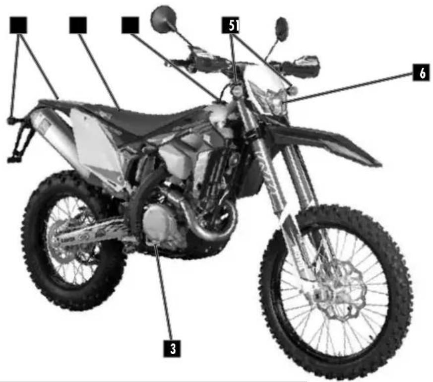 Sherco 500 SEF (2024) - Côté droit - 1