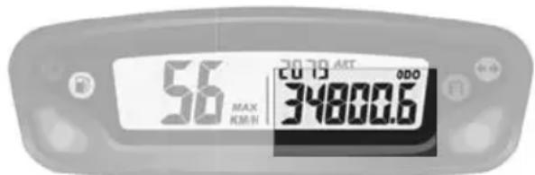 Sherco 500 SEF (2024) - Funktion SPD Momentangeschwindigkeit (Displays 1 und 2): - 6