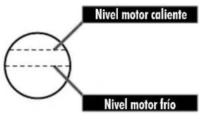 Sherco 500 SEF (2024) - CONTROLAR EL NIVEL DE ACEITE DEL MOTOR - 3