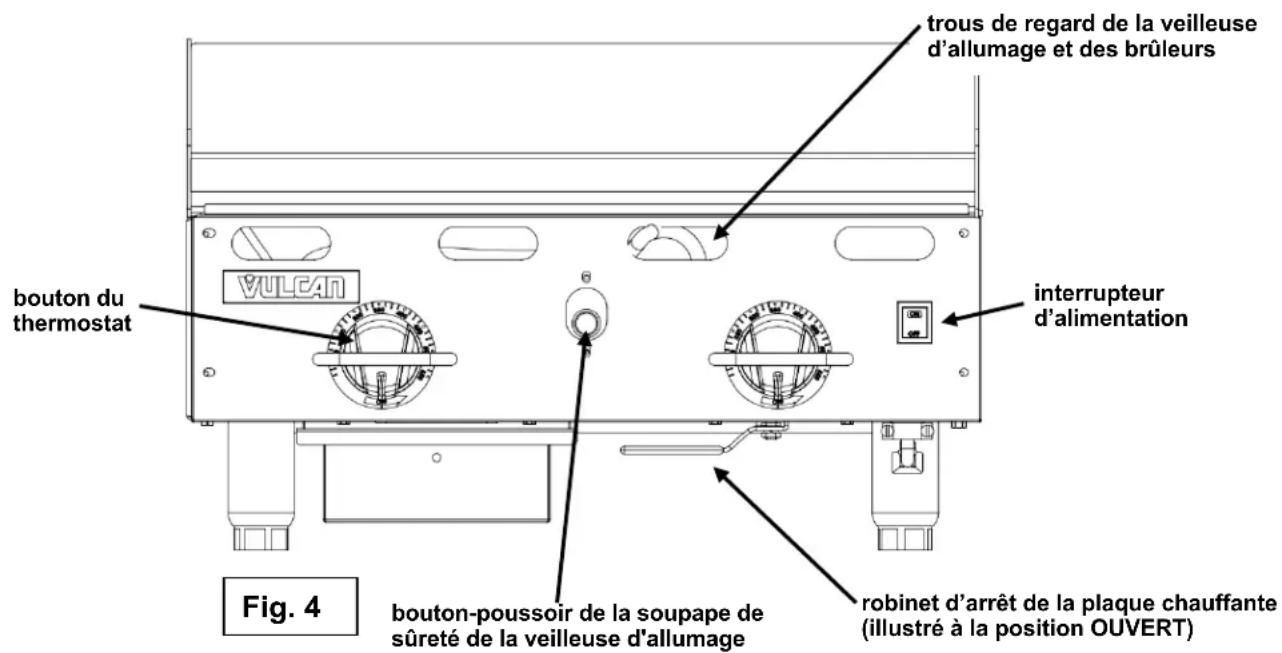 Vulcan MSA72 - COMMANDES - MODÈLES 900RX - 1