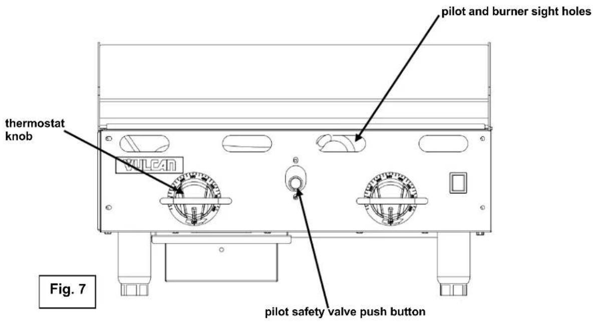 Vulcan MSA72 - CONTROLS - 900RX MODELS - 4