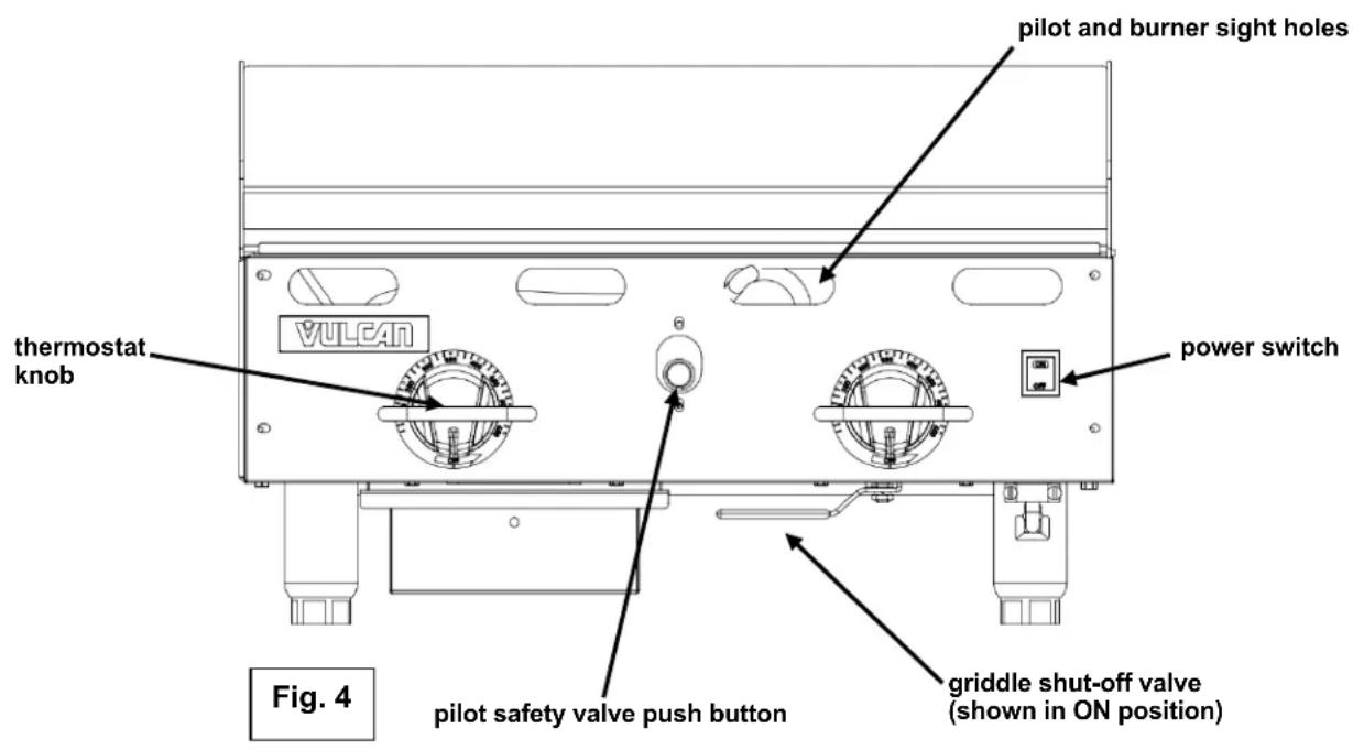 Vulcan 972RX - CONTROLS - 900RX MODELS - 1