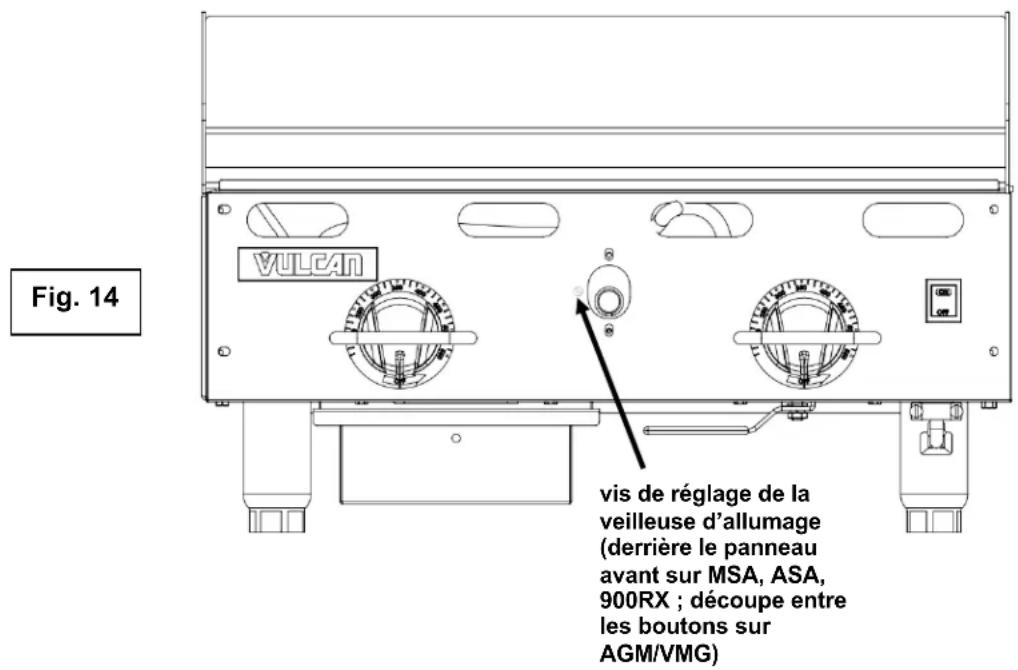 Vulcan MSA48 - NIVELAGE - 1