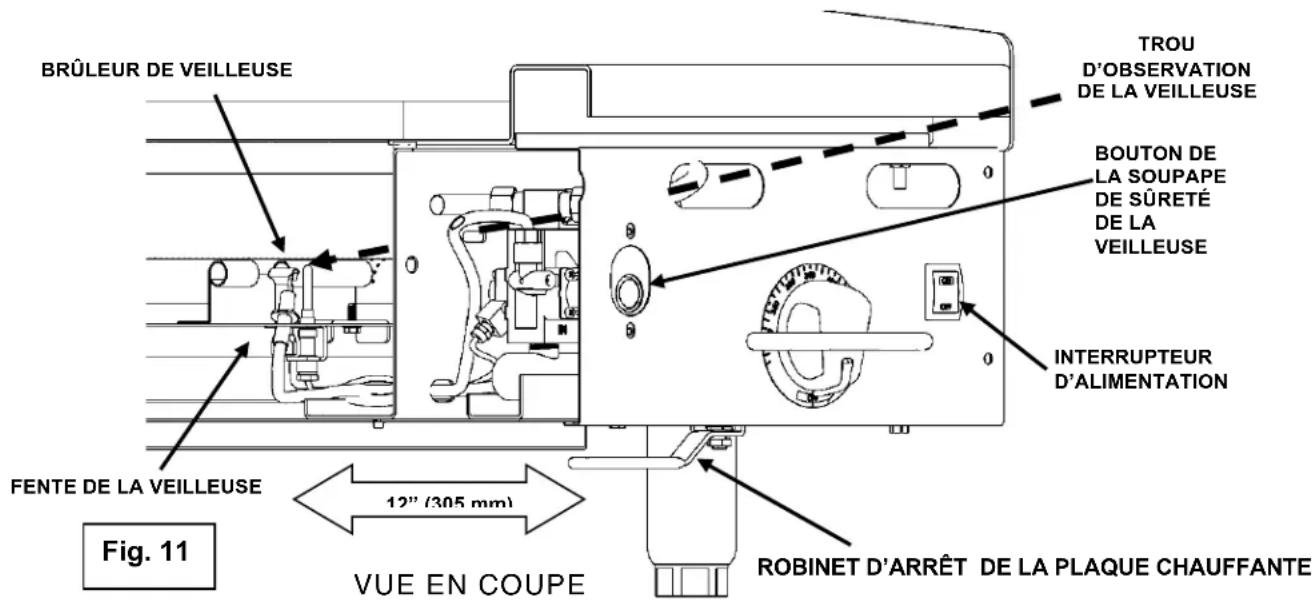 Vulcan MSA24 - PROCÉDURE D'ALLUMAGE DE LA VEILLEUSE - MODÈLES 900RX - 1