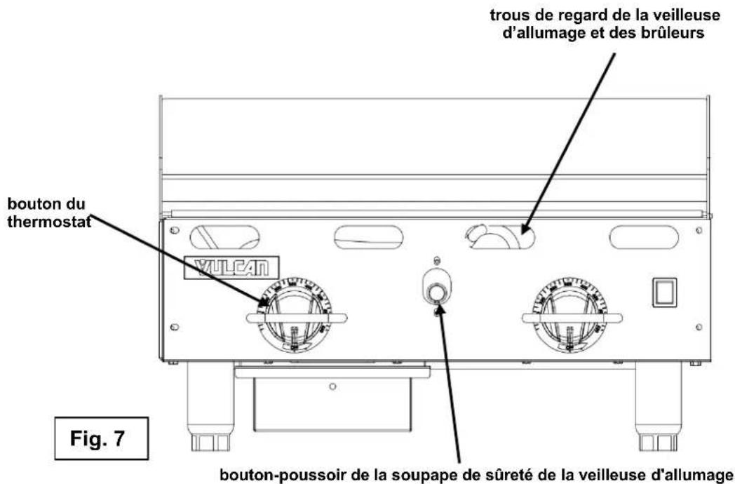 Vulcan MSA36 - COMMANDES - MODELES 900RX - 4