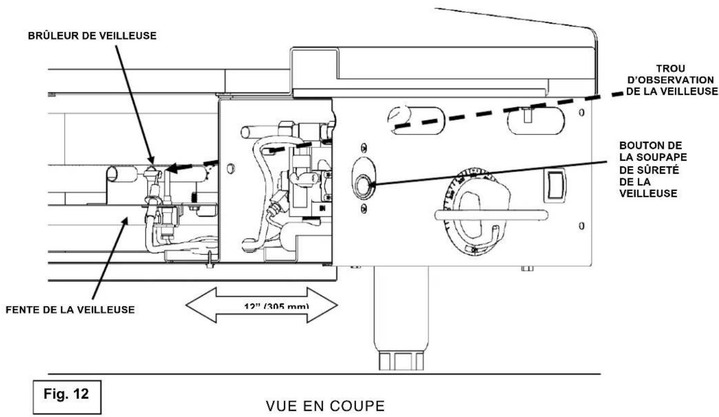 Vulcan MSA36 - PROCEDURE D'ALLUMAGE DE LA VEILLEUSE - MODELES MSA ET ASA - 1