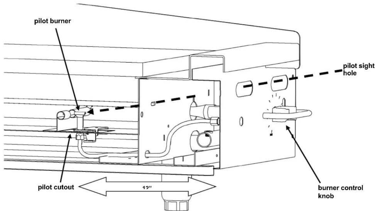 Vulcan MSA36 - PILOT LIGHTING PROCEDURE - VMG AND AGM MODELS - 1
